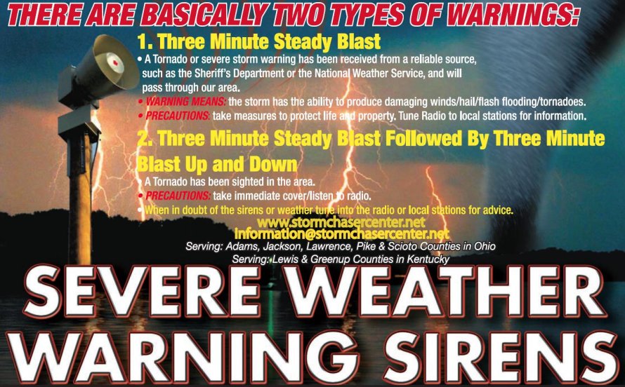Warning Sirens Chart